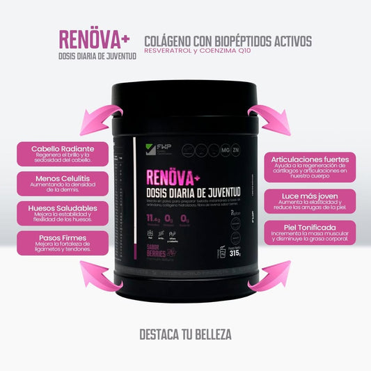 RENOVA COLAGENO FWP - Belleza y Vitalidad desde el Interior