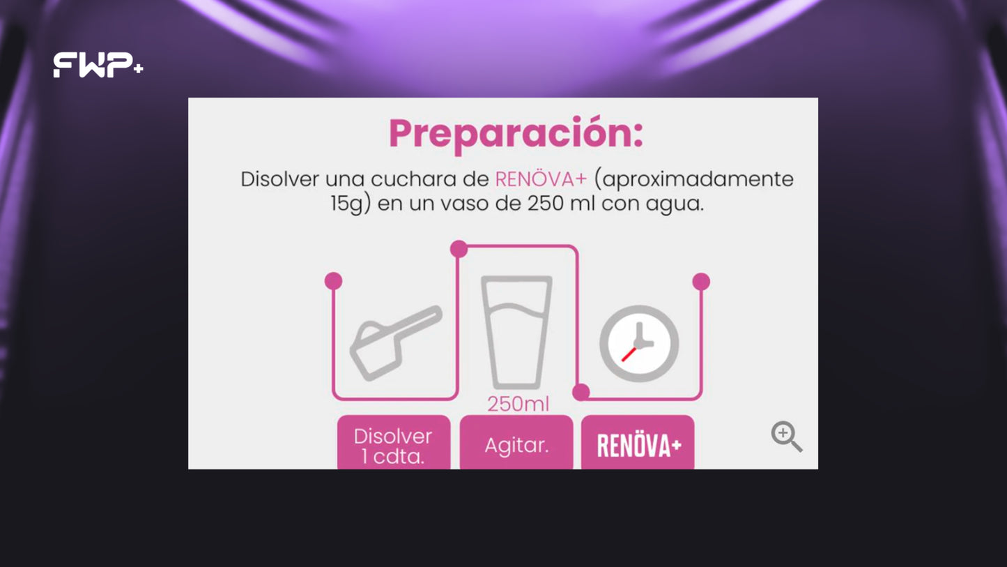 RENOVA COLAGENO FWP - Belleza y Vitalidad desde el Interior